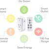 BN LINK Wireless Remote Control Electrical Outlet Switch For Appliance 1 Pack - Image 3