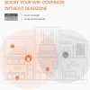 Tenda A18 WiFi Range Router Extender AC1200 Dual Band Wireless Booster Repeater - Image 5
