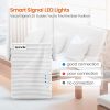 Tenda A18 WiFi Range Router Extender AC1200 Dual Band Wireless Booster Repeater - Image 8