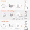 Tenda A18 WiFi Range Router Extender AC1200 Dual Band Wireless Booster Repeater - Image 7