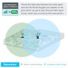 AC1200 WiFi Range Extender Repeater Wireless Amplifier Router Signal Booster - Image 6