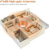 Tenda AC5 V3.0 AC1200 Dual Band Wireless Internet Router Speed up to 1167 Mbps - Image 8