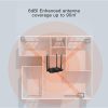 Tenda AC8 Wireless Router Dual Band 2.4G / 5G WiFi Gigabit Ports Internet Router - Image 9