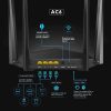 Tenda AC6 AC1200 Dual Band WiFi Router Wireless Internet Router w/ 3 LAN & 1 WAN - Image 3
